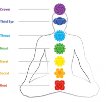 Load image into Gallery viewer, Soladite Blue Third Eye & Throat Chakra Mini Gemstone Tree With Timber Base - Garden of Eden Pure Fragrance